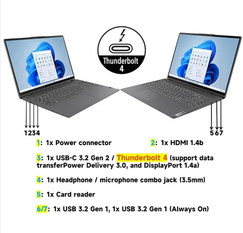 Vista 4 de Lenovo Flex 5 WQXGA 2 en 1 de 16 pulgadas (2560 x 1600) 16:10 portátil con pantalla táctil, 10-Core i7-1255U, 400nits, 100% sRGB, KB retroiluminado