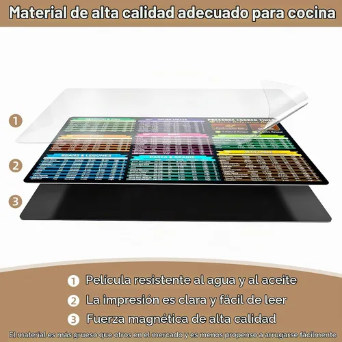 Vista 3 de Hoja magnética de trucos Instantpot, tabla de tiempos de cocción instantánea, accesorios de olla a presión, folleto de guía de cocina Instapot