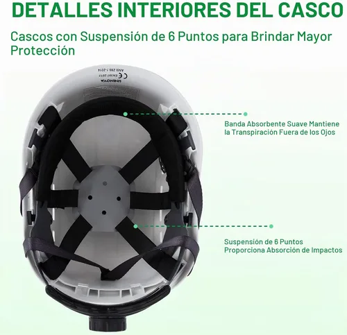 Vista 6 de Hard Hats Construction Safety Helmet, LOHASTAR Work ANSI Z89.1 Approved OSHA Hardhat Construction Helmet O1 Blanco