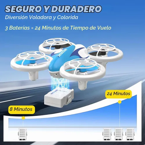 Vista 3 de BlueFire Mini dron para niños, dron RC con luces LED y giro de 360°