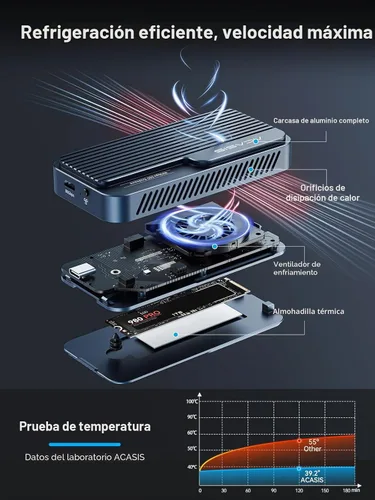 Vista 4 de ACASIS Carcasa SSD NVMe M.2 de 80 Gbps, con ventilador de refrigeración, compatible con USB4 V2.0, USB4 V1.0, USB3.2/3.1/3.0 (TB501 Pro)