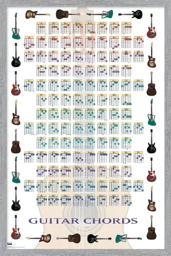 Vista 15 de Trends International Guitar Chords II - Póster de pared con texto en inglés «Learn to Play Guitar», 14.725 x 22.375 pulgadas, versión enmarcada