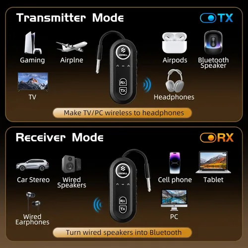 Vista 3 de Receptor transmisor Bluetooth 5.4 actualizado 2026, adaptador Bluetooth de avión, transmisor inalámbrico compatible con 2 AirPods/auriculares