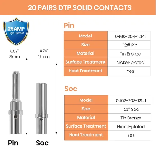 Vista 12 de Kit de 200 piezas de conectores de pin sólido para conectores Deutsch - Kit de contactos de barril cerrado tamaño 12 16 20 terminales macho y hembra