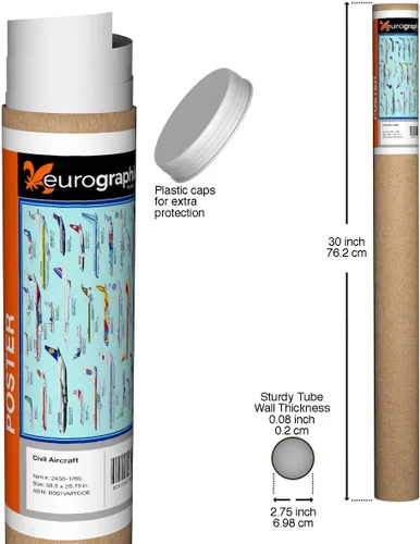 Vista 2 de EuroGraphics Póster de aviones civiles, 38.5 x 25.75 pulgadas