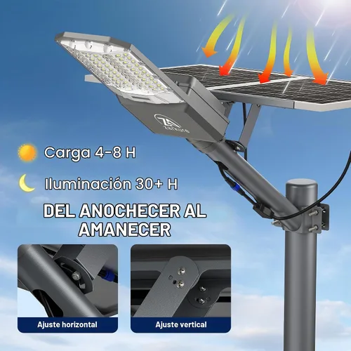 Vista 2 de luz de inundación solar al aire libre de la seguridad solar de las luces