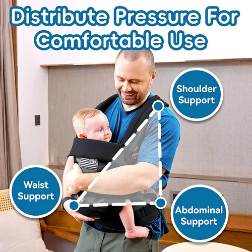 Vista 4 de Portabebés, portabebés para bebés con soporte lumbar (0-36M, 8-33 libras) con reposacabezas plegable y mosquetones para padres grandes y altos, Negro