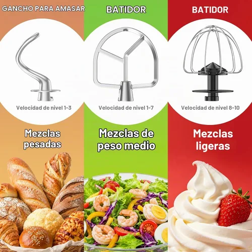 Vista 4 de CEBORY Batidora de pie, 4QT 10+P-Speed Mezclador de cocina eléctrico con verde ( Agave Green )