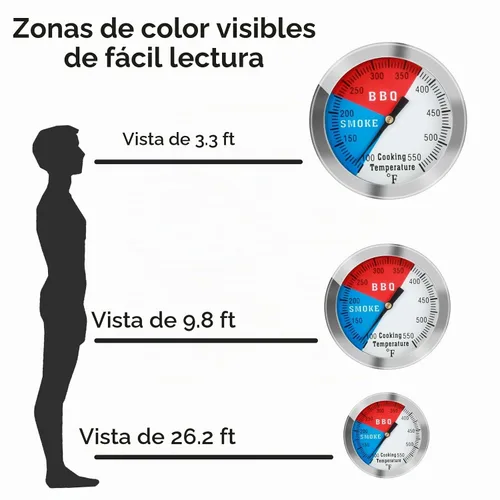 Vista 5 de Termómetro para barbacoa, medidor de temperatura, parrilla de carbón de acero inoxidable de 2 pulgadas, para ahumar, indicador de temperatura