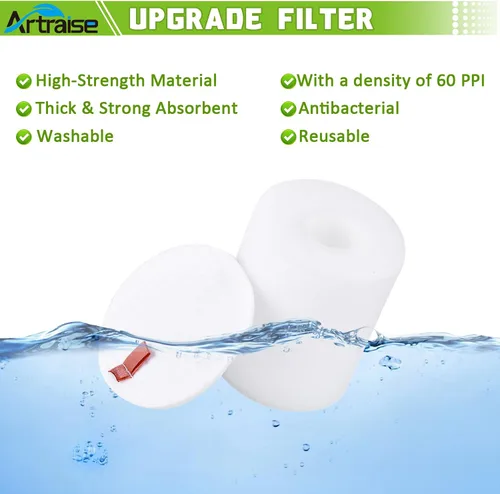 Vista 4 de Artraise Filtros para aspiradora Shark Rotator Pro Lift-away NV500, NV501, NV502, NV505, NV520, NV552, UV560, NV642, ZU780, ZU782, ZU785, Xff500