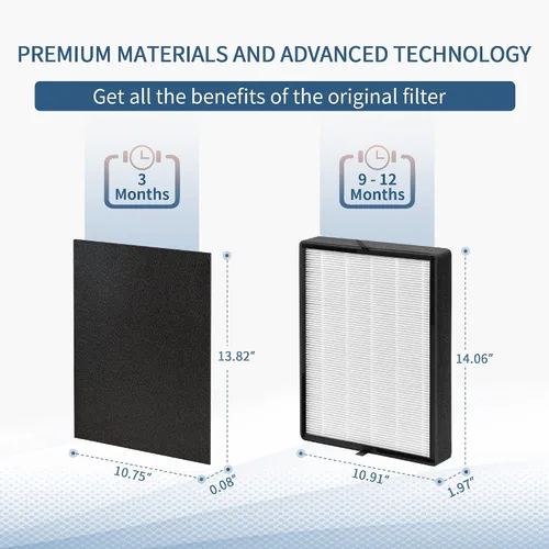 Vista 5 de Reemplazo de filtro 45i compatible con Alen 45i Air Pur-ifier, sistema de filtración de 3 etapas, incluye 1 HEPA H13 con carbón activado y 4