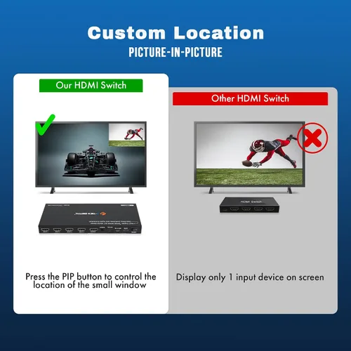 Vista 4 de J-Tech Digital Interruptor multivisor HDMI 4K 4 entradas 1 salida, 4x1 4K 30Hz HDMI Quad Multiviewer conmutador sin interrupciones con PiP, 6 modos