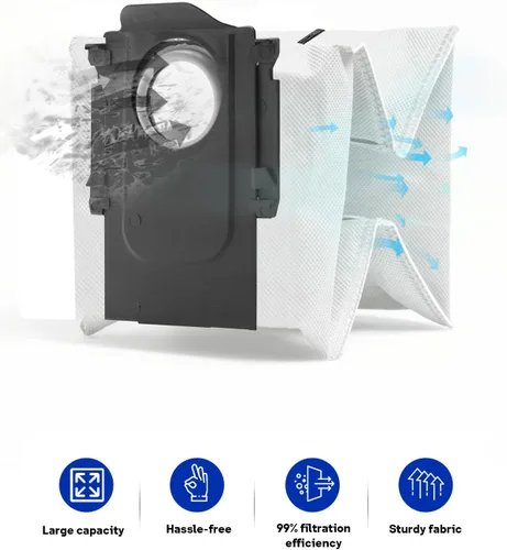 Vista 5 de Bolsas de polvo reutilizables para Roborock Qrevo S8 MaxV Ultra, S8 Max Ultra, Saros 10R Robot Vacuum Multifunctional Dock, Bolsas de aspiradora