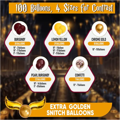 Vista 3 de Kit de arco de guirnalda de globos de mago mágico todo en 1 con snitch adicional para decoraciones de cumpleaños de mago mágico, suministros