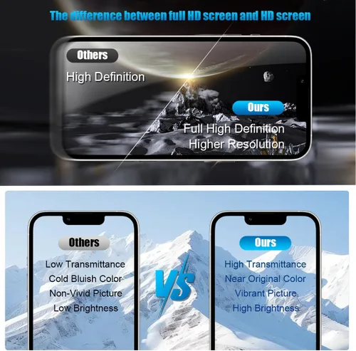 Vista 2 de EFAITHFIX para iPhone 11 Pro Max Reemplazo de Pantalla de 6.5 Pulgadas LCD Visualización 3D Touch Pantalla Full HD Digitalizador Marco de Montaje
