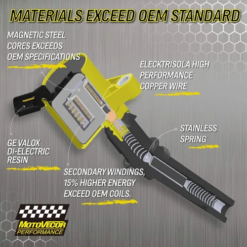 Vista 6 de Juego de bobinas de encendido Ford de alto rendimiento – 8 unidades extra 15% de energía para F-150 F-250 F-350 4.6L 5.4L V8 DG508 DG457 DG472 DG491