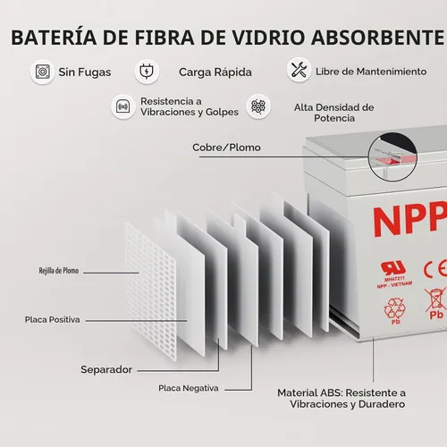 Vista 3 de NPP Batería AGM SLA recargable de 12V 7Ah con terminales F2, para UPS, sistema de alarma de seguridad, Verizon Fios Box, etc (2 piezas)