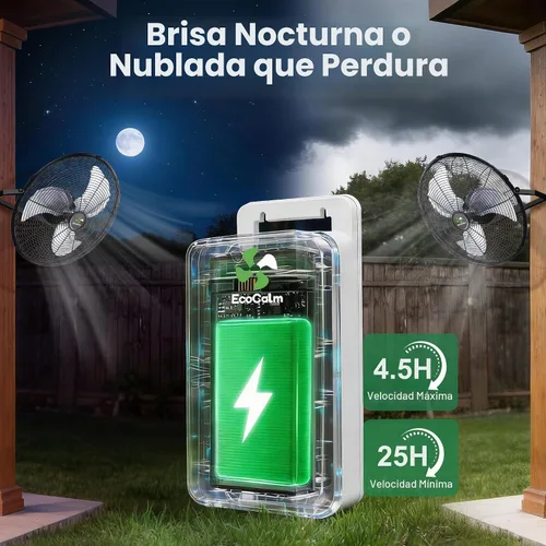 Vista 2 de Soporte de pared para ventilador solar impermeable de 16