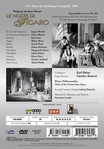 Vista 3 de Le Nozze di Figaro
