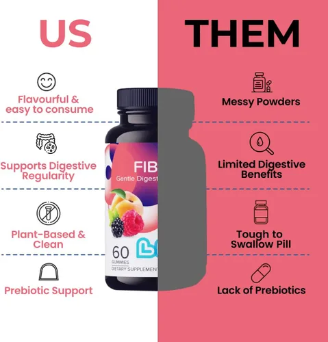 Vista 3 de LIVS Gomitas de fibra para adultos – Promueve el apoyo digestivo y la regularidad Salud intestinal y digestión suave Prebiótico a base