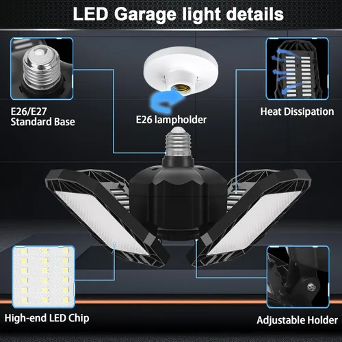 Vista 2 de Paquete de 2 luces LED para garaje, 150W 15000LM 6500K luces LED para taller, luces de garaje de techo LED con 4 paneles deformables, rosca