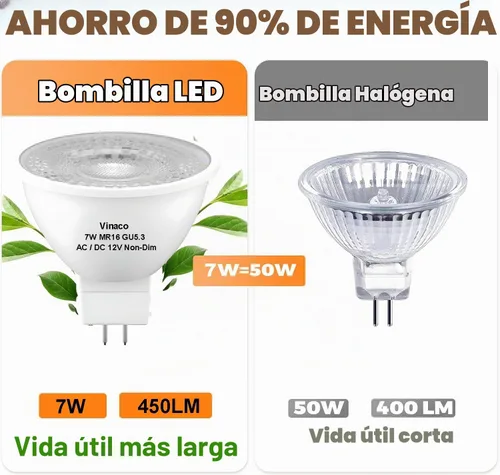 Vista 5 de Vinaco Bombilla LED MR16 38° GU5.3 2700K 7W 12V paquete de 12 no regulables