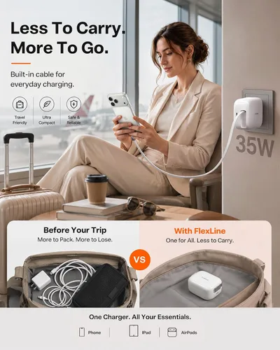 Vista 2 de Torras FlexLine Cargador retráctil, 35 W GaN III USB-C bloque de cargador con puertos duales, cargador de teléfono de carga rápida para iPhone