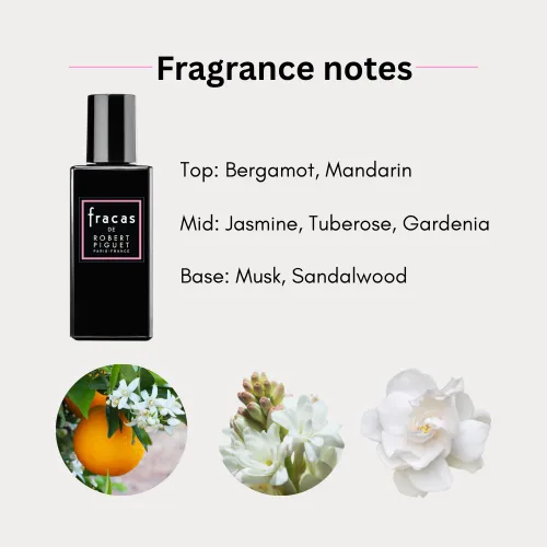 Vista 4 de Robert Piguet Fracas Eau de Parfum para Mujer
