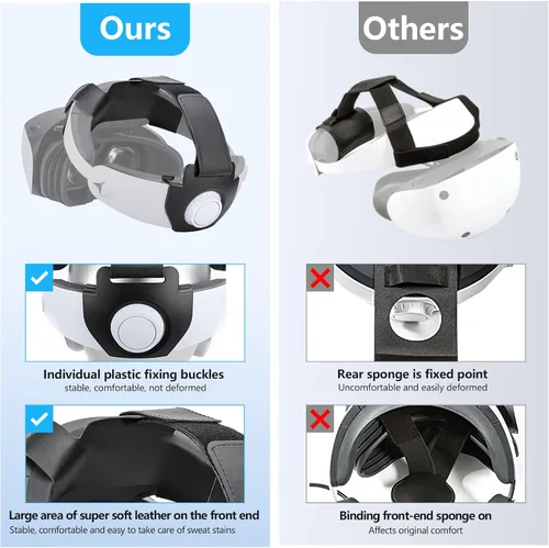 Vista 6 de Head Strap for Playstation VR2, PSVR 2 Strap Accessories Compatible with PS5 VR2 -Adjustable, Enhanced Comfort, Reduce Head Pressure