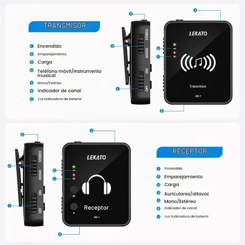Vista 3 de LEKATO MS-1 Wireless in Ear Monitor System - (Sólo transmisor)