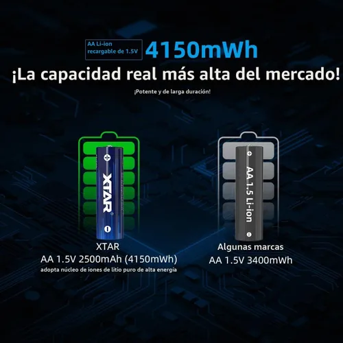 Vista 3 de Baterías AA XTAR 1.5V 4150mWh (4 piezas 1.5V AA 4150mWh)