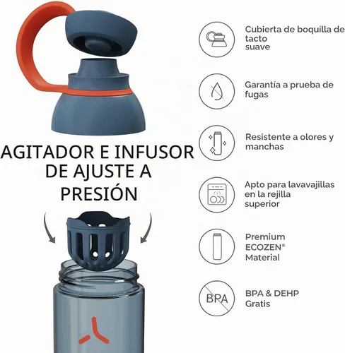 Vista 3 de PROMIXX FORM - Botella mezcladora de proteínas, una alta calidad para infusiones e hidratación, botella de gimnasio duradera, tapa a prueba
