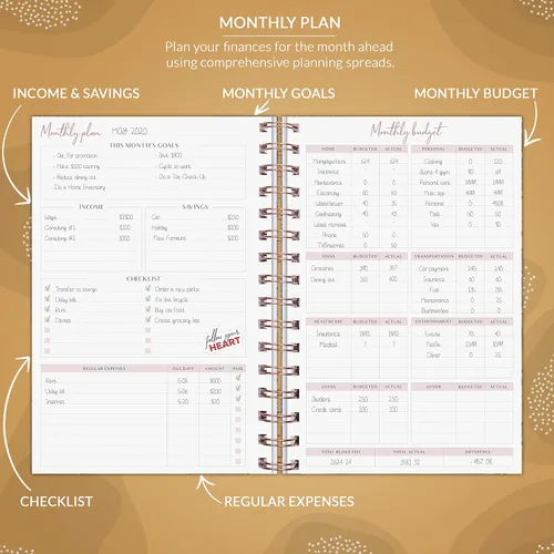 Vista 3 de PLANBERRY Planificador de presupuesto, organizador de finanzas mensual sin fecha, cuaderno de espiral financiero para presupuestos de dinero