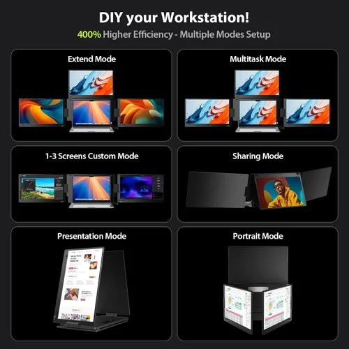Vista 8 de Extensor de monitor para portátil de triple pantalla, monitor cuádruple FHD 1080P de 15.6 pulgadas, 1 conexión USB-C para 4 pantallas, aleación