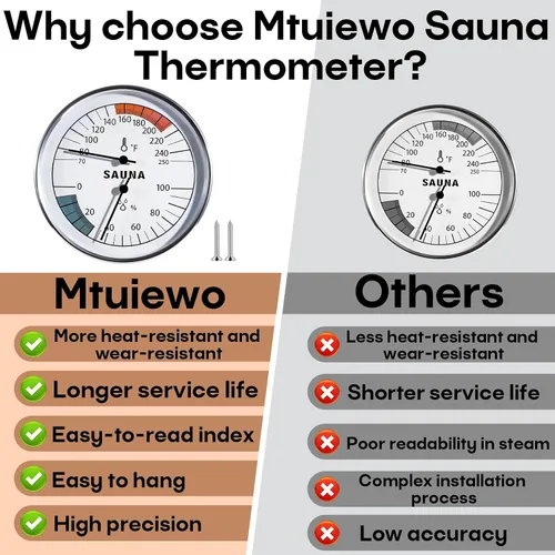 Vista 6 de Termómetro e higrómetro de sauna con 2 tornillos de calibración de termómetro e higrómetro, termómetros de sauna, higrómetros combinados para spa