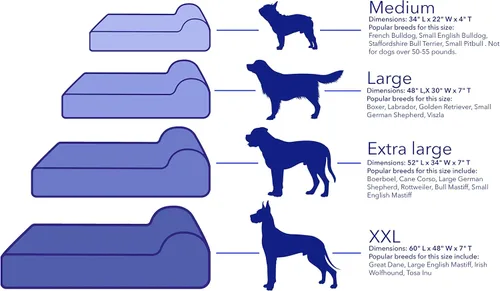 Vista 7 de Bully Beds Cama ortopédica para perros – Cama de espuma viscoelástica para perros artríticos y ancianos – Cama para perros lavable a máquina