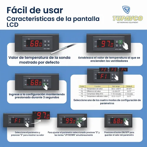 Vista 5 de Ventilador de montaje en rack - 2 ventiladores 1U 19" con temperatura ajustable y pantalla digital Configuración de refrigeración de 2