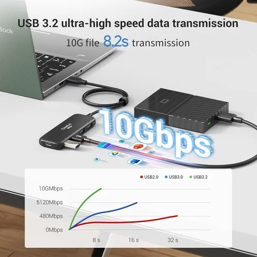 Vista 3 de Qeefun Hub USB 3.2 de 10 Gbps con 2 puertos USB A y 2 puertos de datos USB-C 3.2, divisor USB 3.2 Gen 2, cable largo extendido de 4 pies y puerto