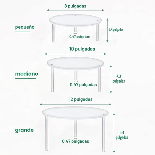 Vista 2 de 3 soportes acrílicos para tartas, soporte redondo reutilizable para cupcakes de postre, pastel, pizza, soporte de exhibición, plato de servir