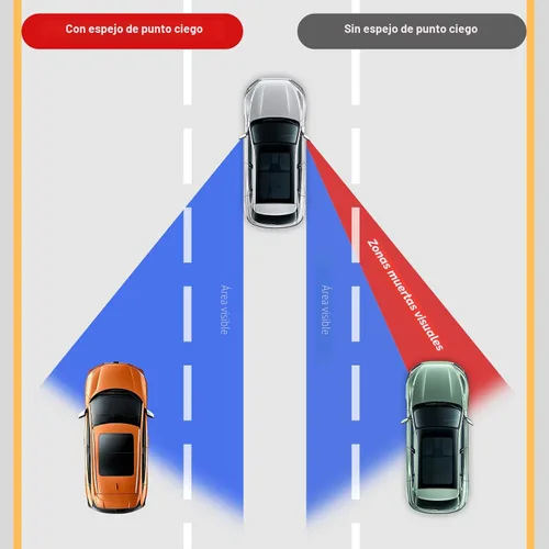 Vista 2 de LivTee Espejo de punto ciego para vehículo, con forma de ventilador asimétrico, vidrio HD sin marco, espejo retrovisor convexo con gran ángulo En