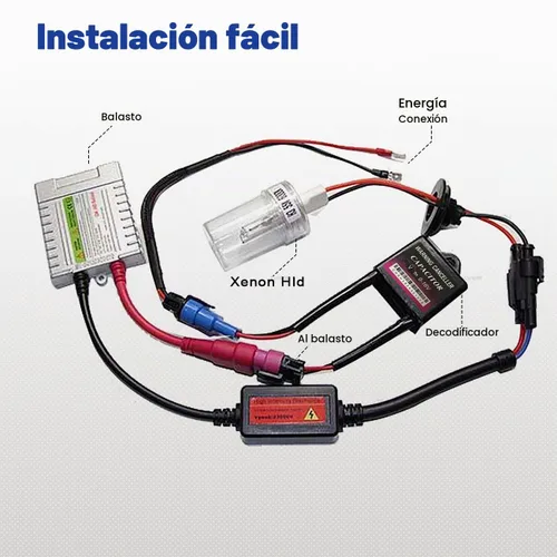 Vista 7 de Condensador de cancelación de advertencia HID antiparpadeo, decodificador de código de error (paquete de 2)