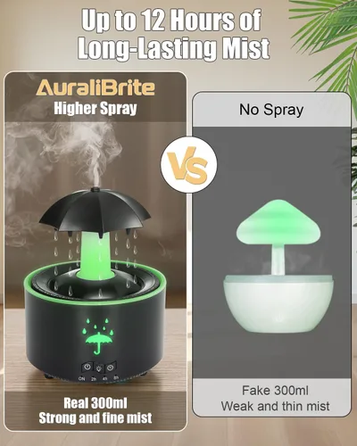 Vista 5 de Humidificador estético 2 en 1 difusor de aceite con gota de lluvia giratoria y 7 luces LED de estado de ánimo, humidificador de niebla fría