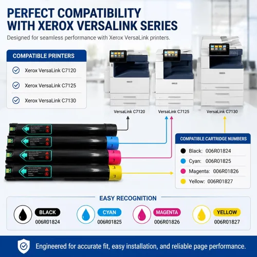 Vista 2 de Toner Pros Cartucho de tóner Xerox Versalink 006R01824, 006R01825, 006R01826, 006R01827 remanufacturado de alta capacidad, repuesto para impresoras
