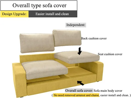 Vista 4 de Funda de terciopelo solo para sofá IKEA Kivik Loveseat (74.8 in), fundas cortas de terciopelo para sofá pequeño de 2 cojines, fundas de sofá