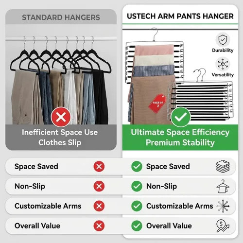Vista 3 de Percha para pantalones con brazo oscilante de varios niveles Perchas de ropa que ahorran espacio con acolchado de espuma y brazos extraíbles