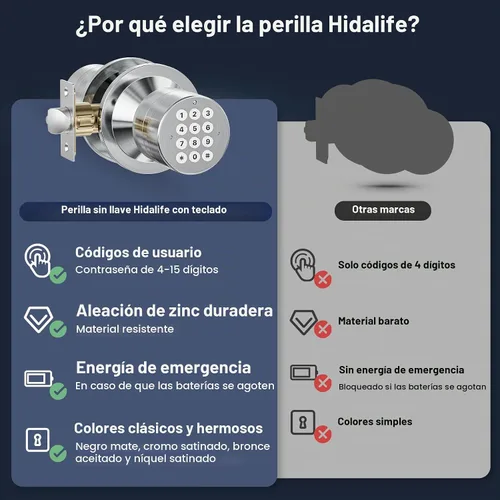Vista 4 de Cerradura de entrada sin llave con código, pomo de puerta digital con teclado para dormitorio, puerta principal, garaje, hogar, apartamento, bronce