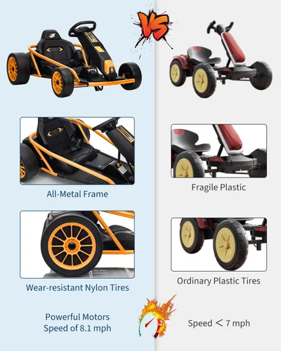 Vista 16 de Go Kart alimentado por batería de 24 V para niños de 8 a 15 años Azul