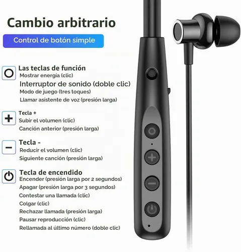 Vista 4 de LANDIBO Auriculares inalámbricos impermeables para deportes con 100 horas de tiempo de reproducción, auriculares Bluetooth con micrófono, reducción
