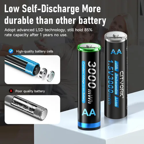 Vista 4 de CITYORK Baterías recargables AA de litio de 3000 mWh, paquete de 8, batería doble A recargable USB de 1.5 V