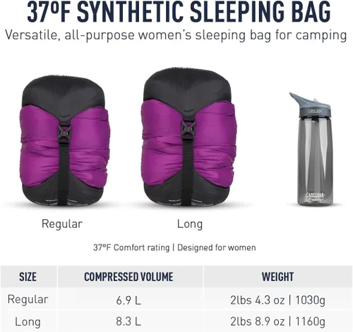 Vista 2 de Sea to Summit Quest - Saco de dormir sintético para mujer